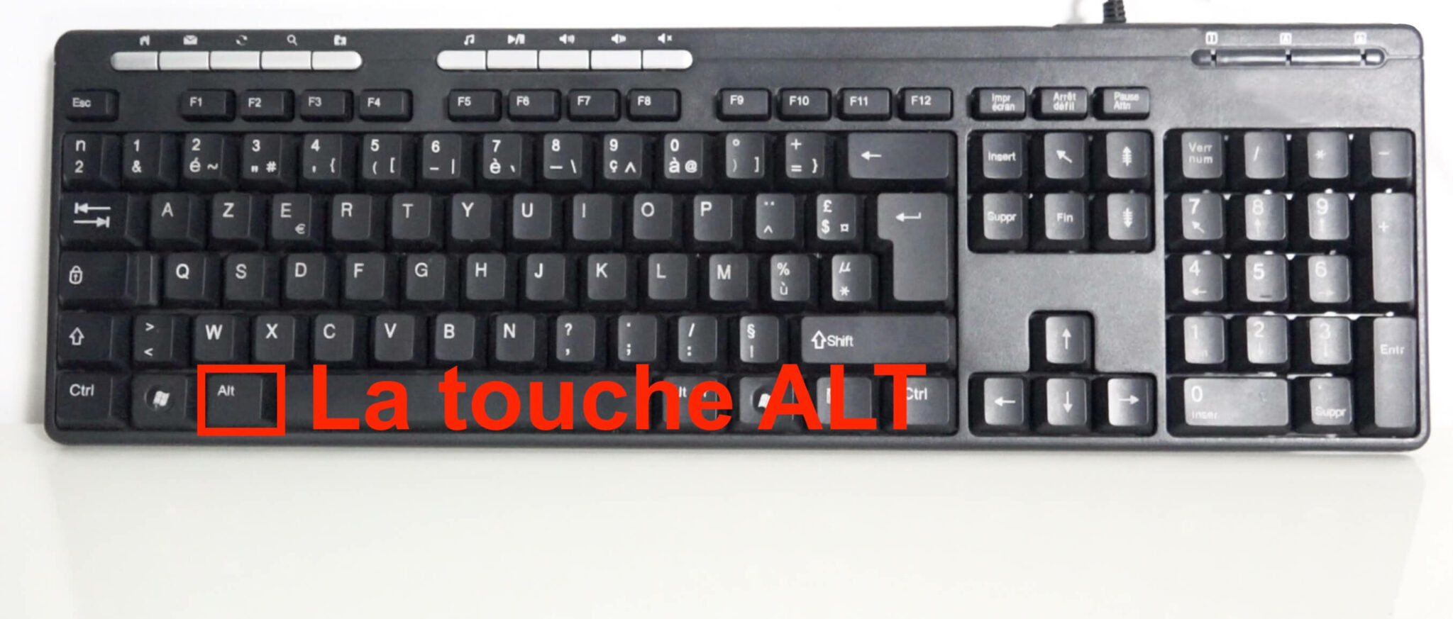 Comment faire l'arobase (@) sur PC, Mac et téléphone — Guide ultra ...