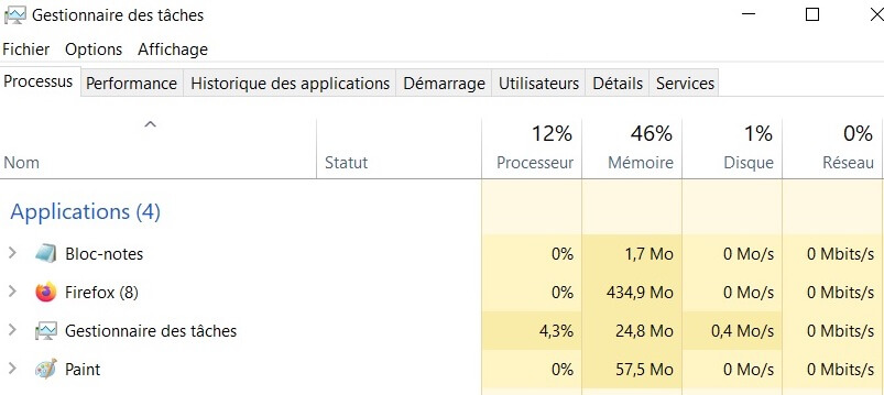 Le gestionnaire des tâches gère tous les programmes